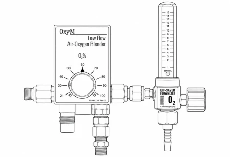 Oksijen Karıştırıcı Blender